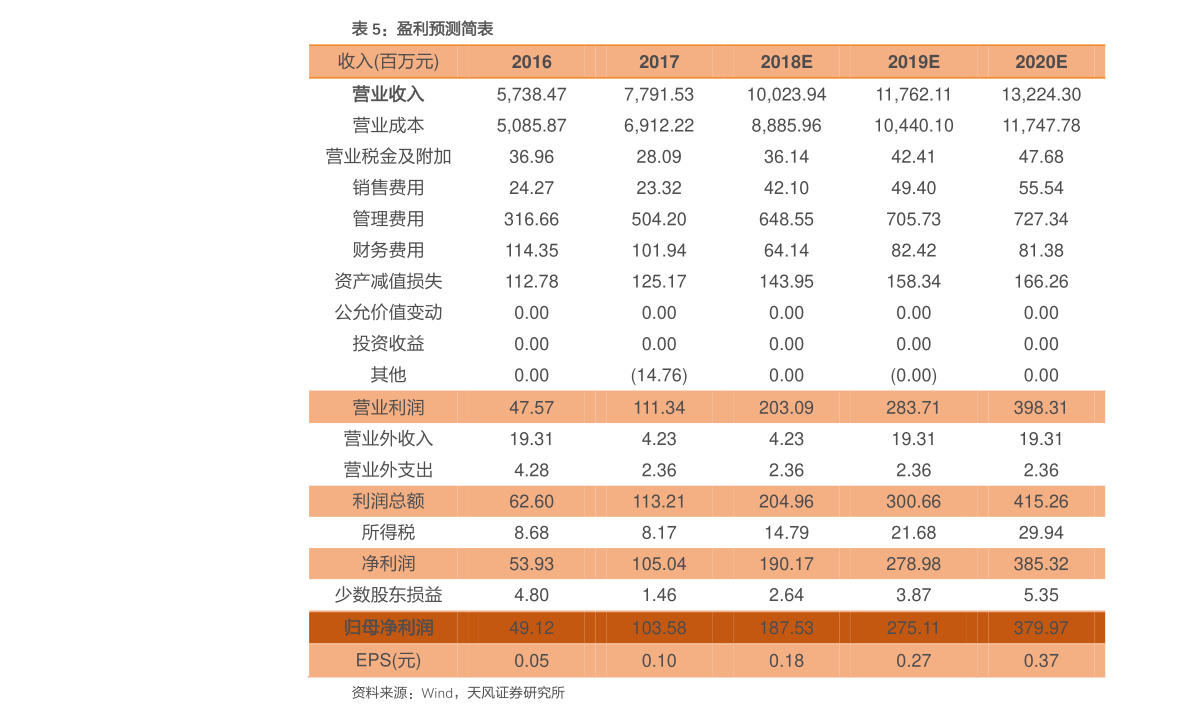 技术性熊市什么意思 20211018111631495454.png