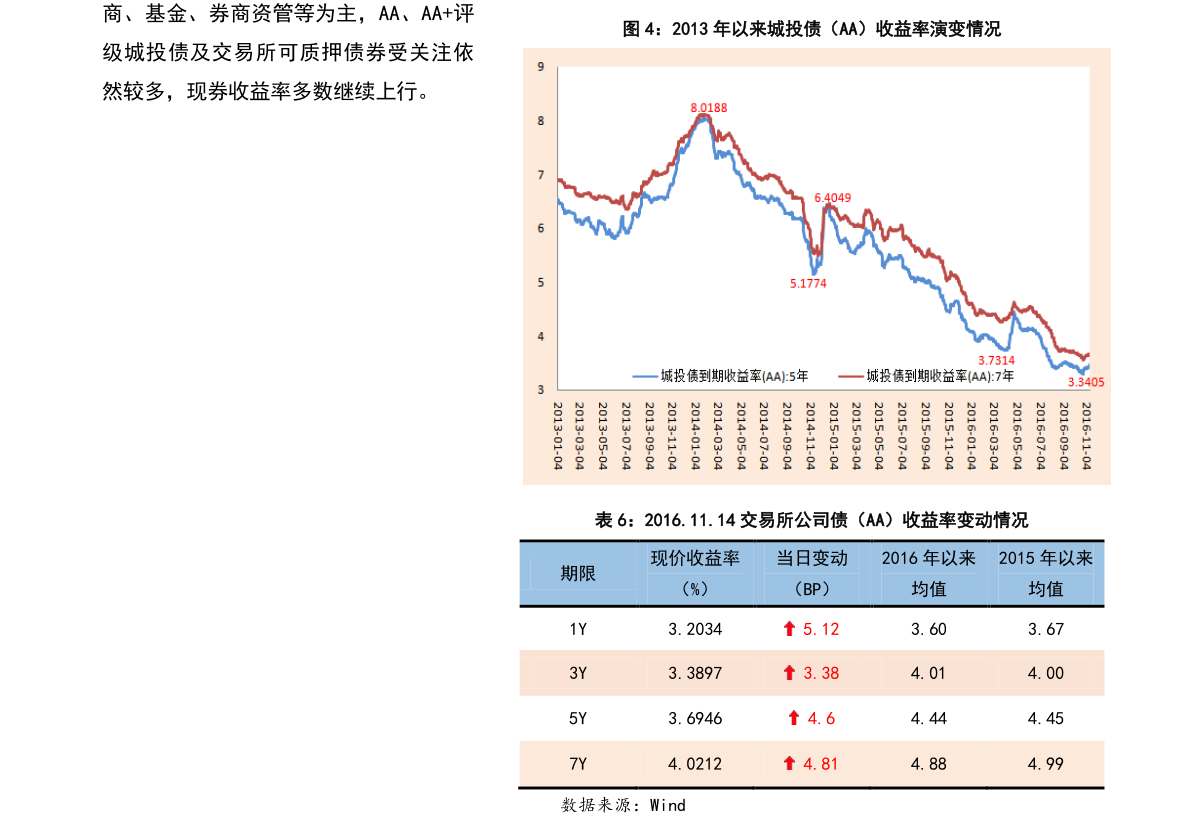 三丰智能股票现在的价格是多少?三丰智能300276今日价格查询