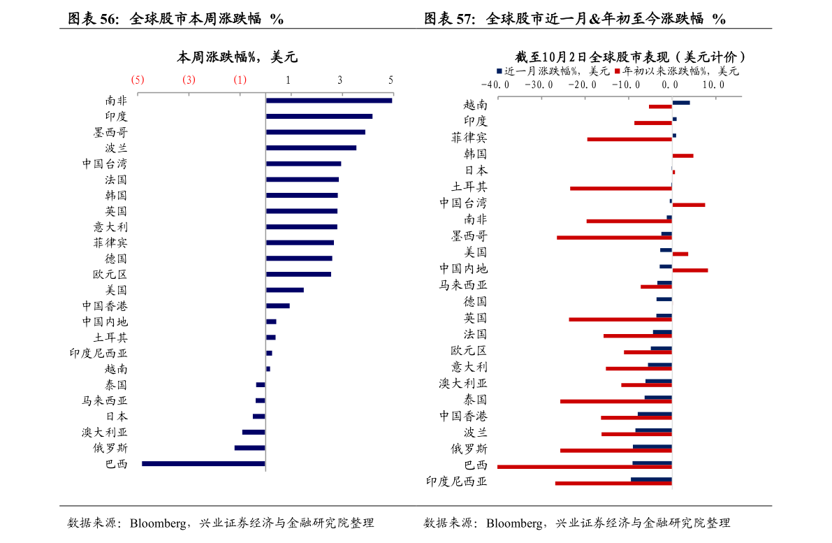 2020年国内十大航空公司排行榜 中国航空公司排名2020