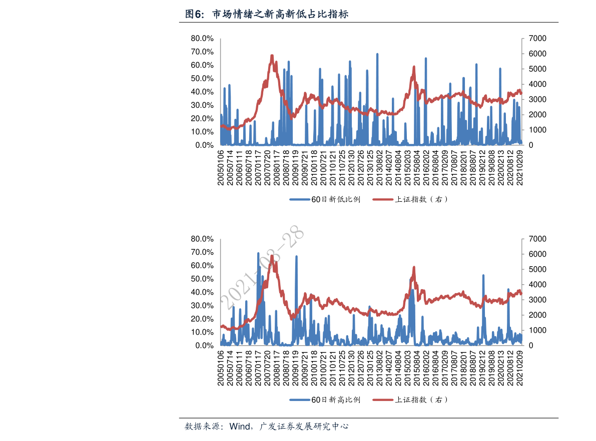 香港上市的稀土公司 20211024161313848454.png