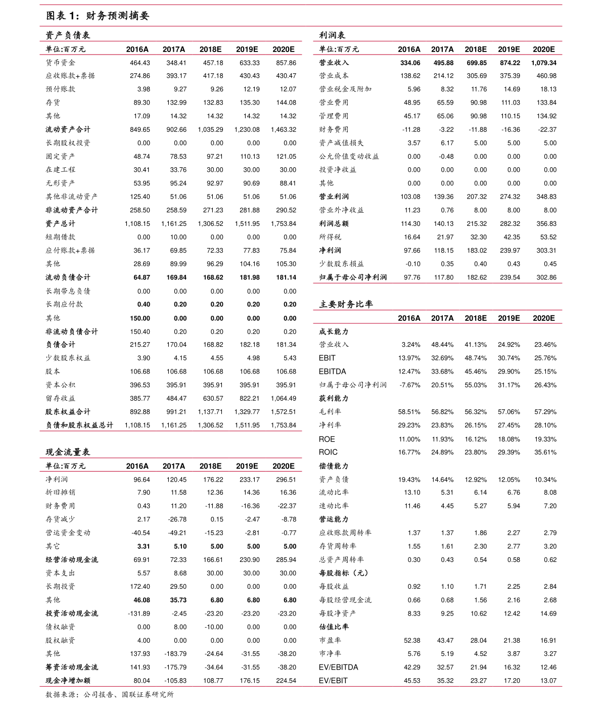 20211024174902476895.png