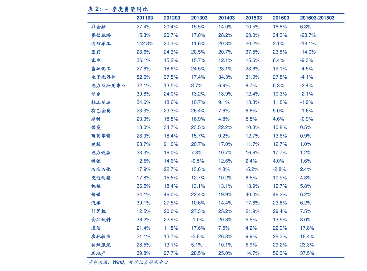 20万左右的车排行榜前十名_20万以内的轿车排行榜前十名,20万左右最好的家用轿车