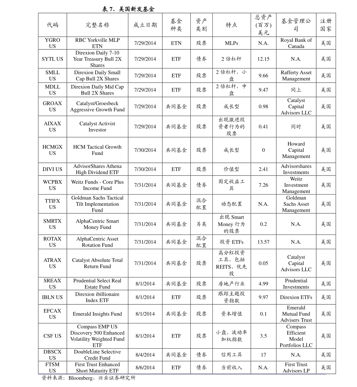 20211028062439824394.png