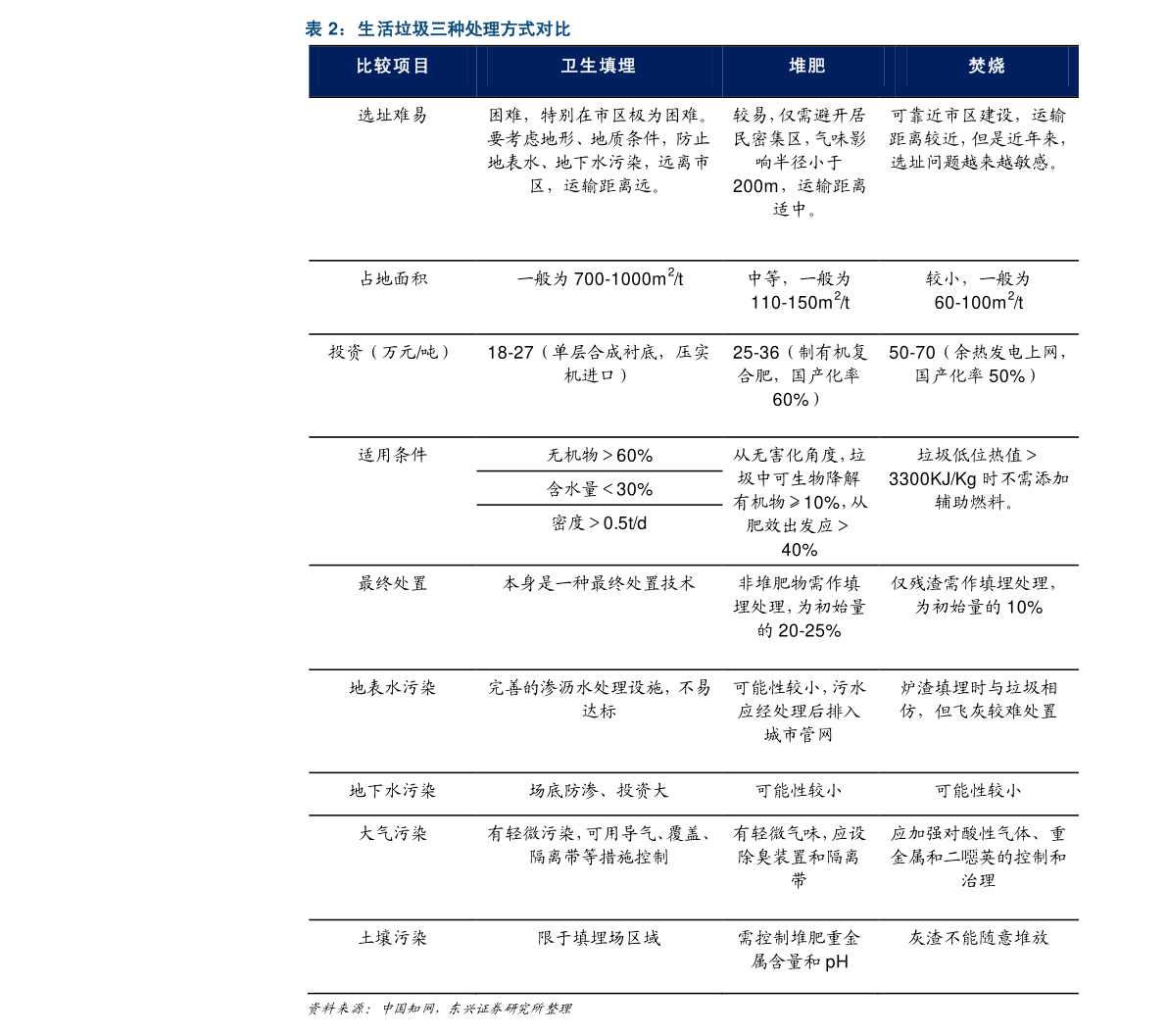 中证500成分股变动 20211028081304940207.png