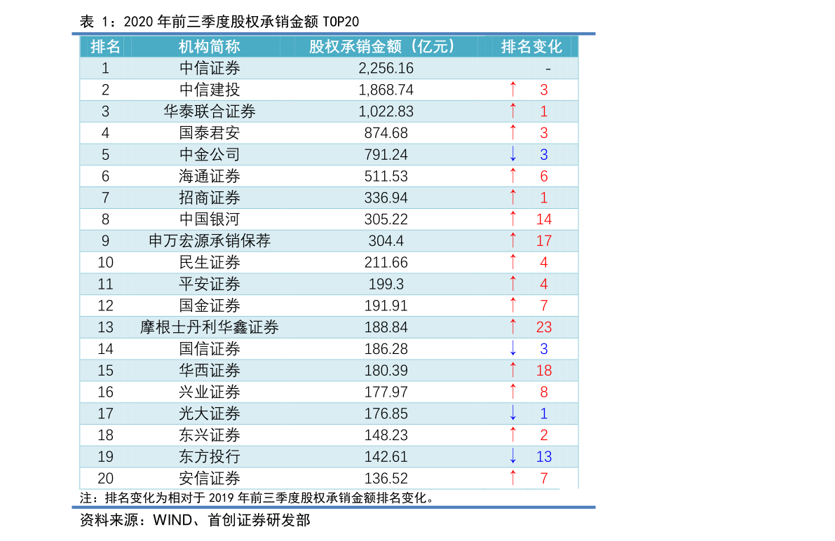 新能源股票龙头股排名前十新能源股票龙头股