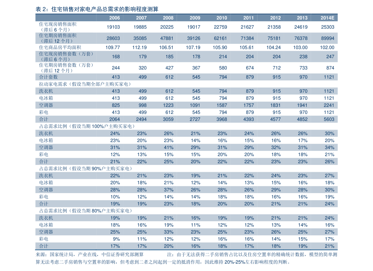 直播排行榜_10大网络直播平台排行榜(2)