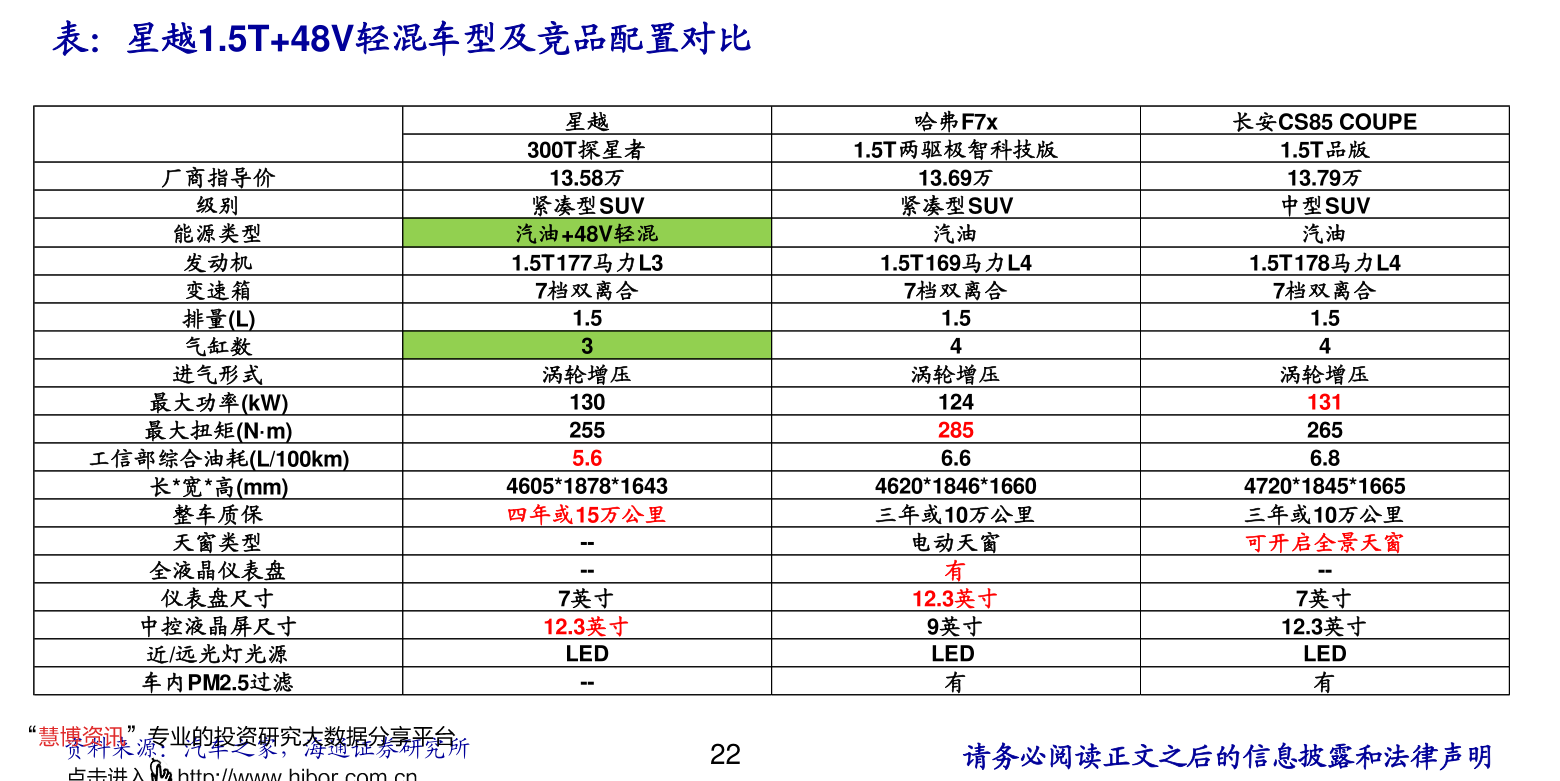 2020工资扣税标准税率表2020工资扣税标准税率表速算扣除