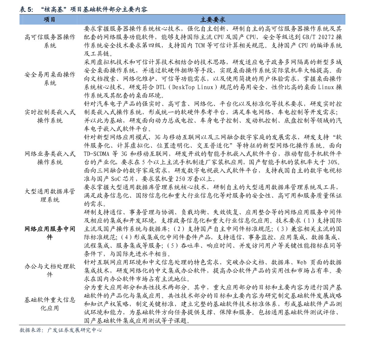 20211101051621947363.png