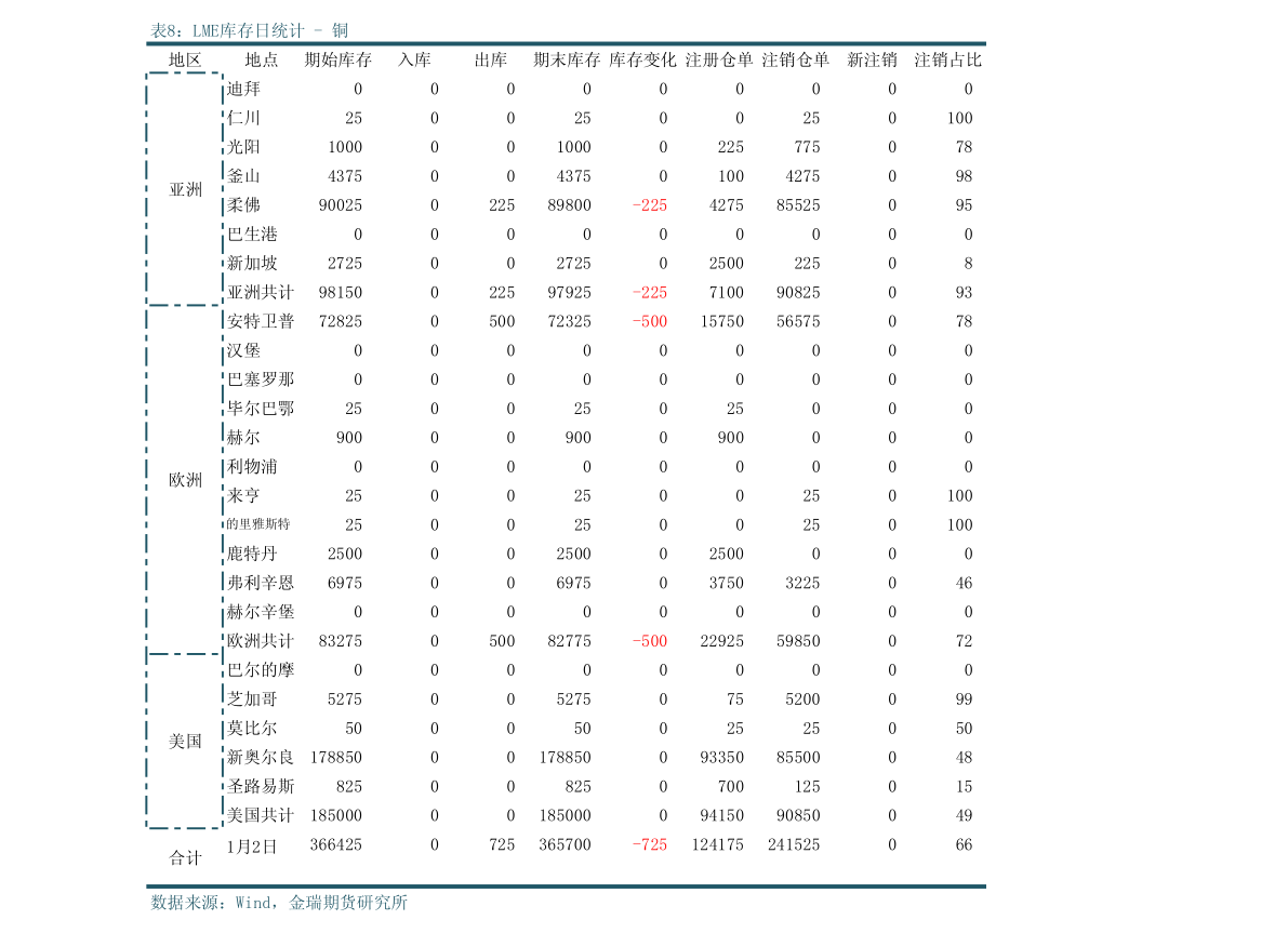 美国大选实时票数更新凤凰（美国大选实时票数更新）-慧博（hibor.net）