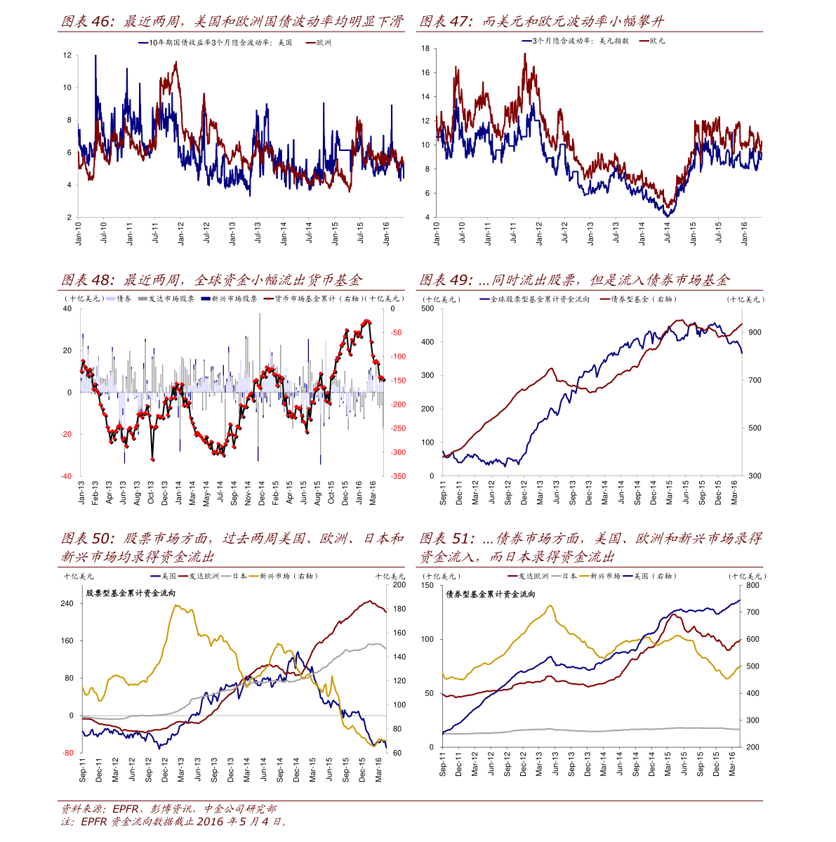 美国大选实时票数更新凤凰（美国大选实时票数更新）-慧博（hibor.net）