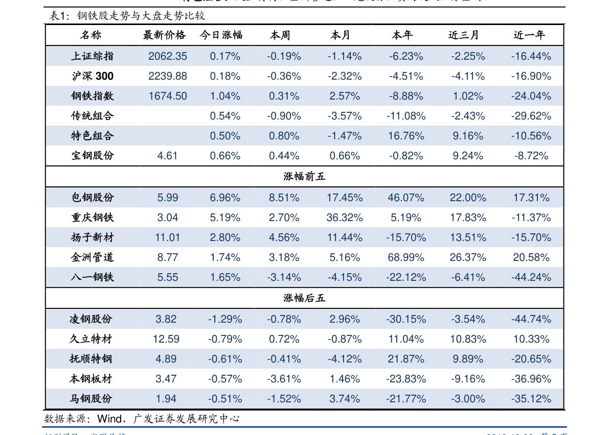 美国大选实时票数更新凤凰（美国大选实时票数更新）-慧博（hibor.net）