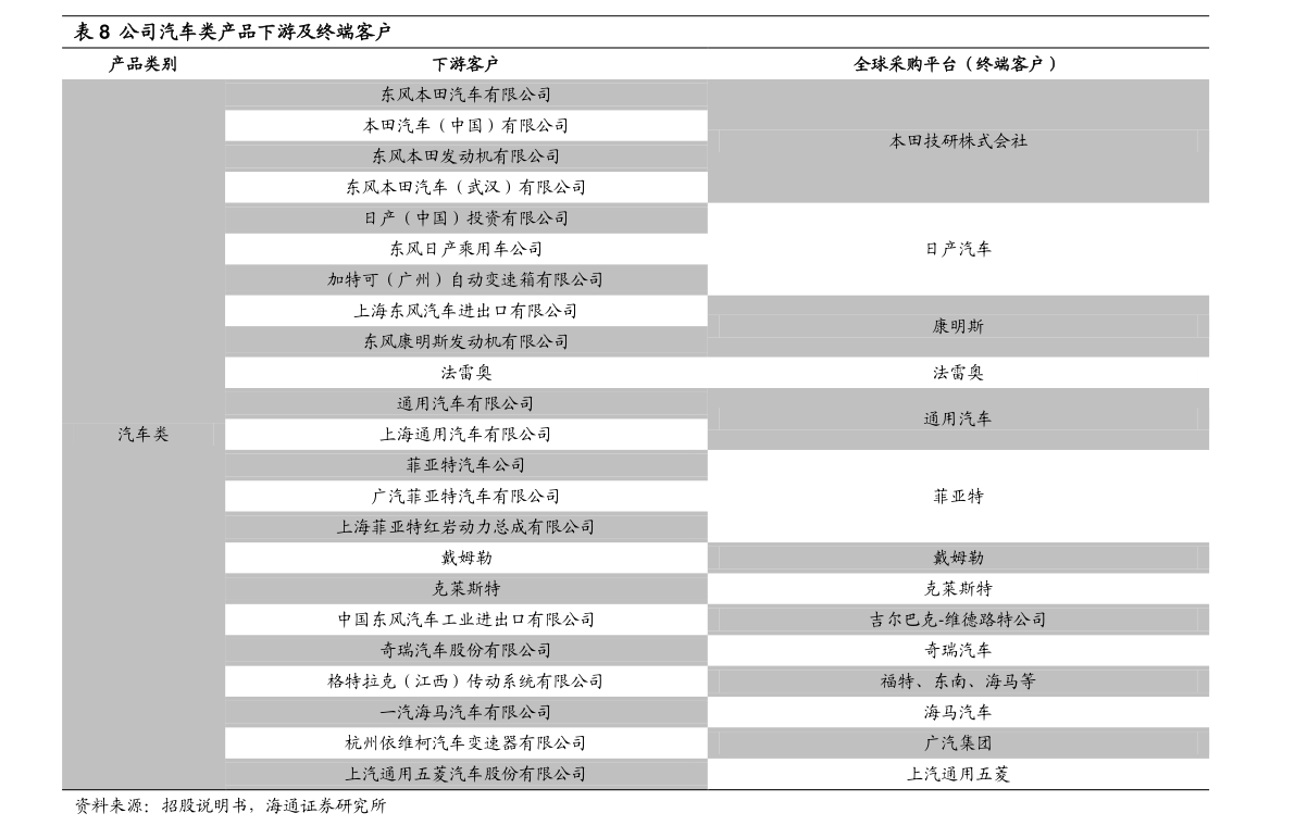 美国大选实时票数更新凤凰（美国大选实时票数更新）-慧博（hibor.net）