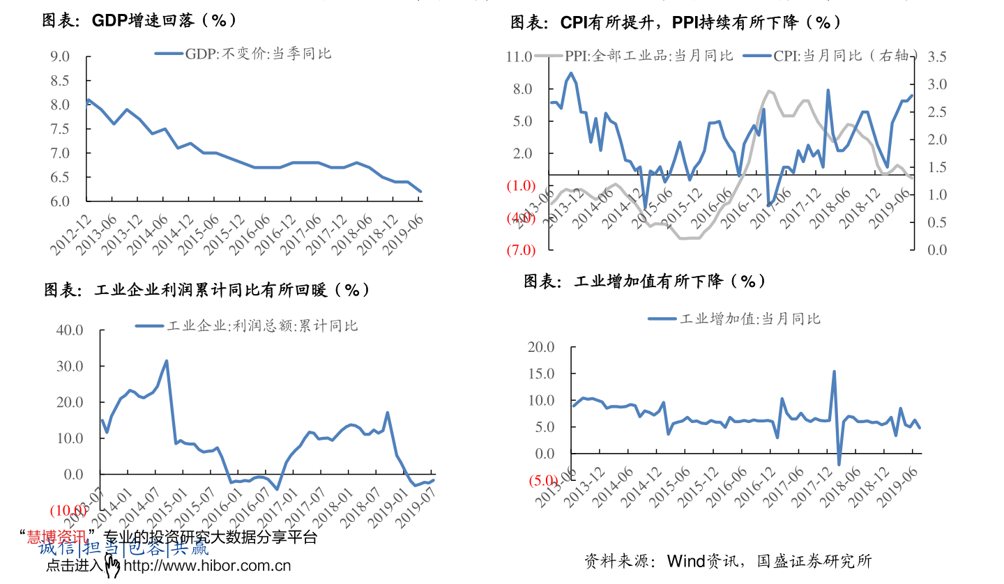 湖北省人口网_湖北省人口信息共享平台(湖北人口网)