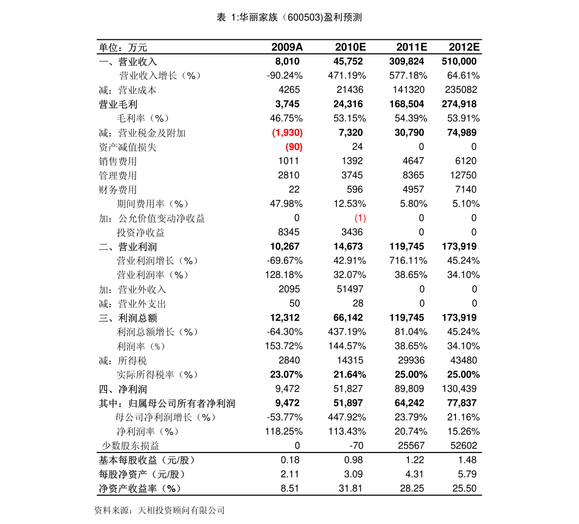 20211106162752616717.png