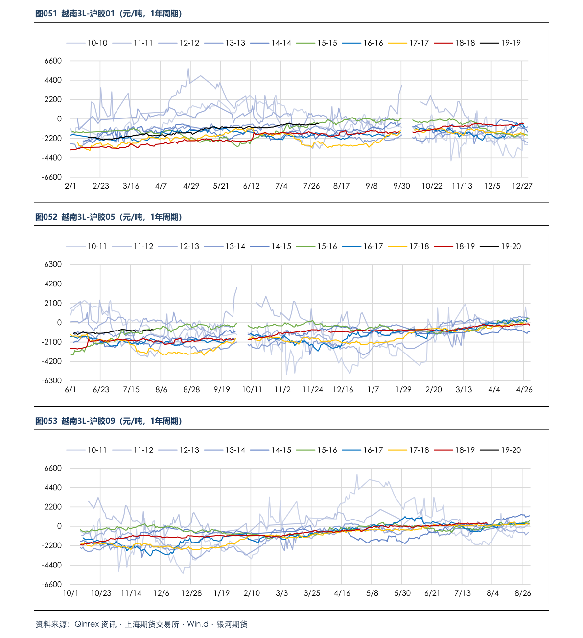 字节跳动股票代码（字节跳动股票）-慧博（hibor.net）