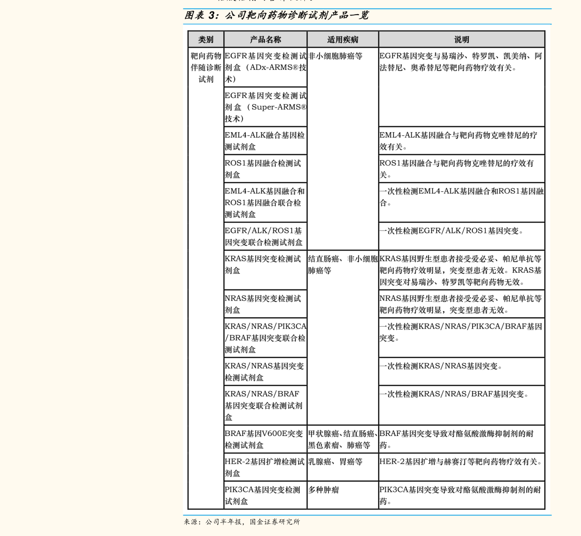 字节跳动股票代码（字节跳动股票）-慧博（hibor.net）