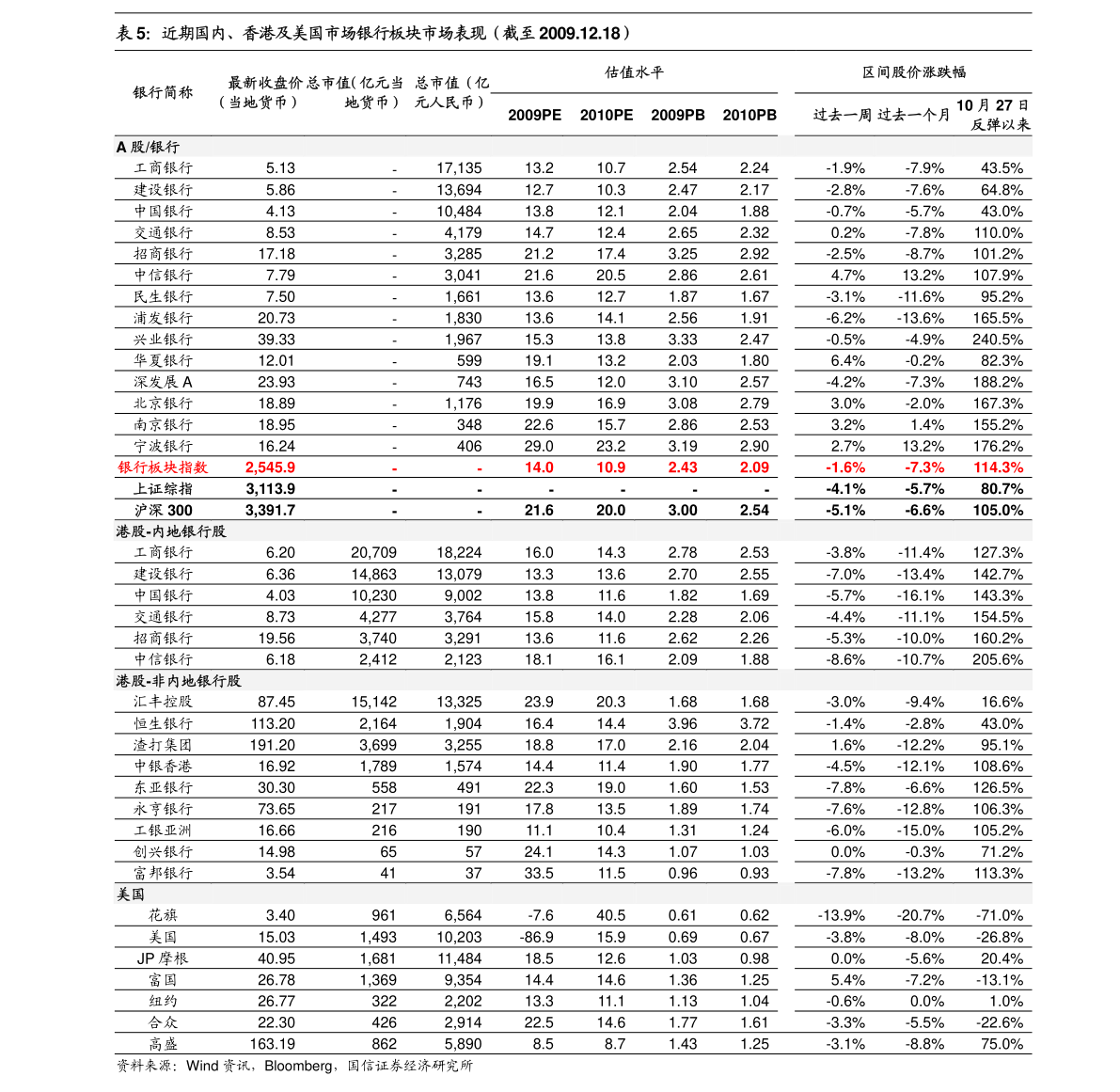 20211114074849507680.png