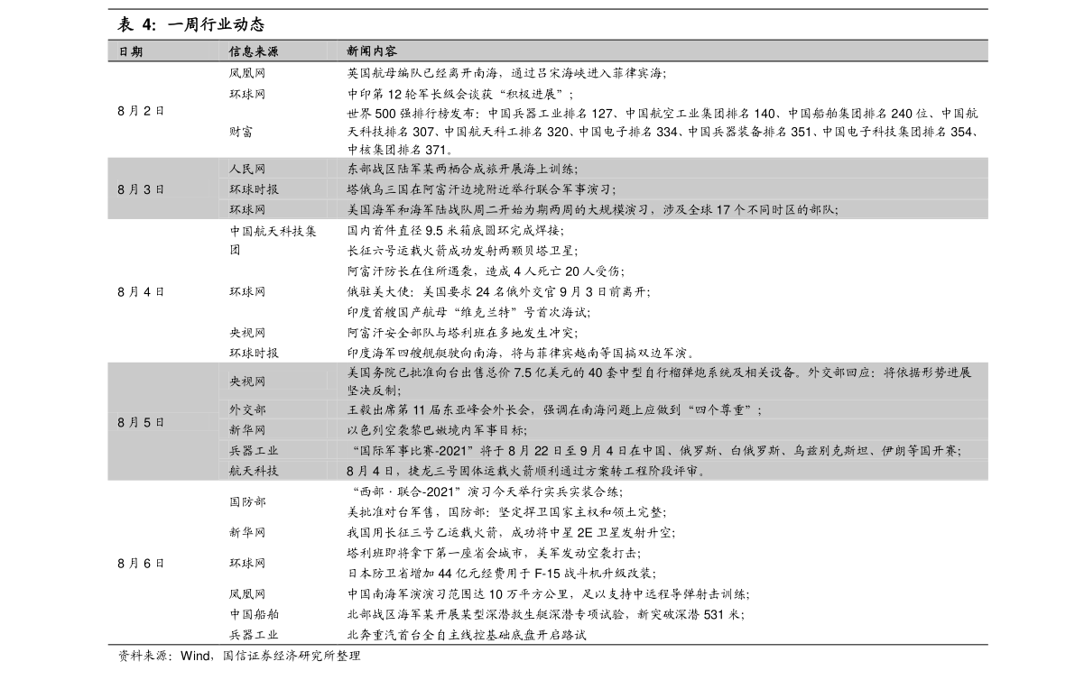 怎么卖股票型基金呢 20211116130133197622.png