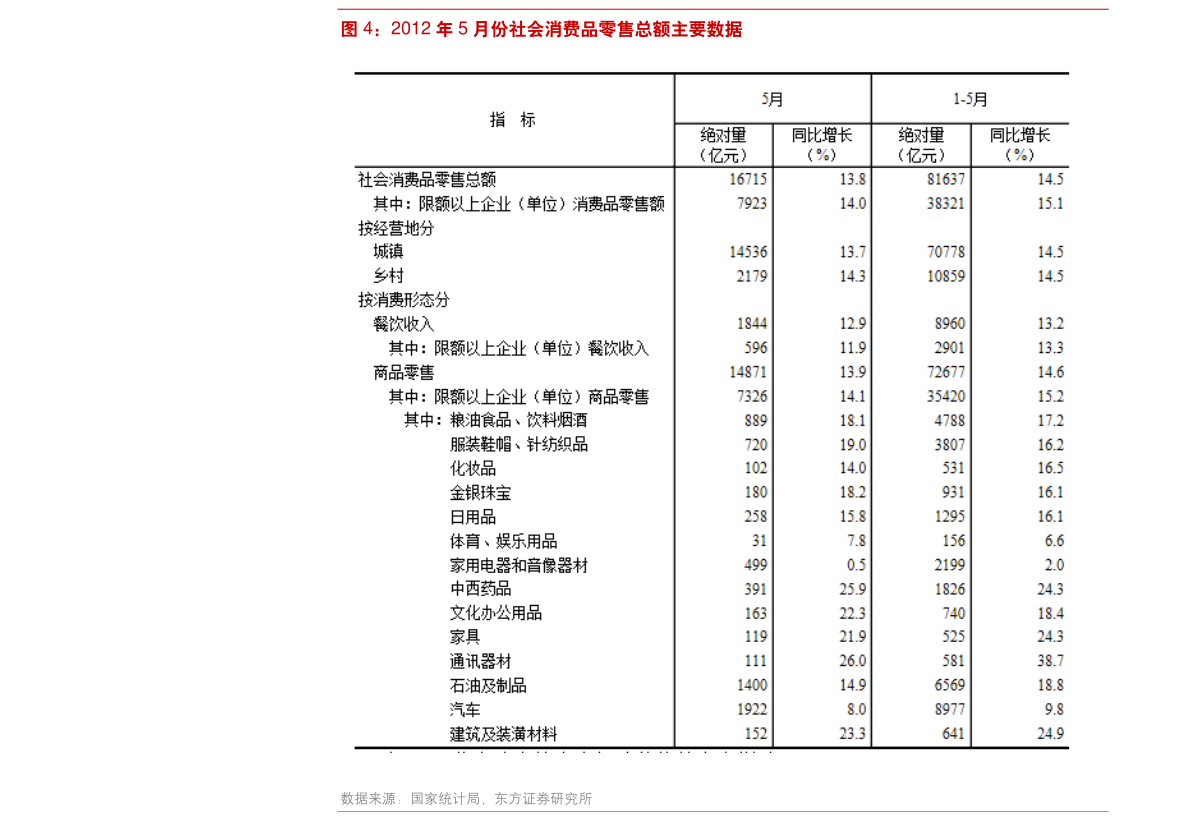 suv口碑排行榜前十名_suv质量排行榜前十名,自主品牌居然只有比亚迪唐上榜