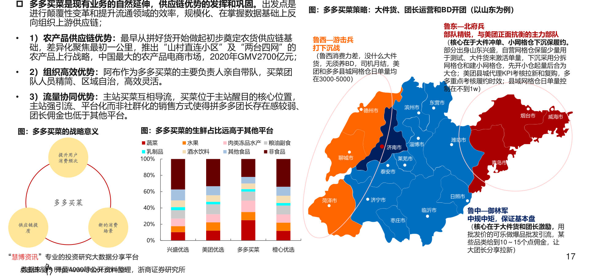 鄂尔多斯是做什么的 20211117024044199748.png