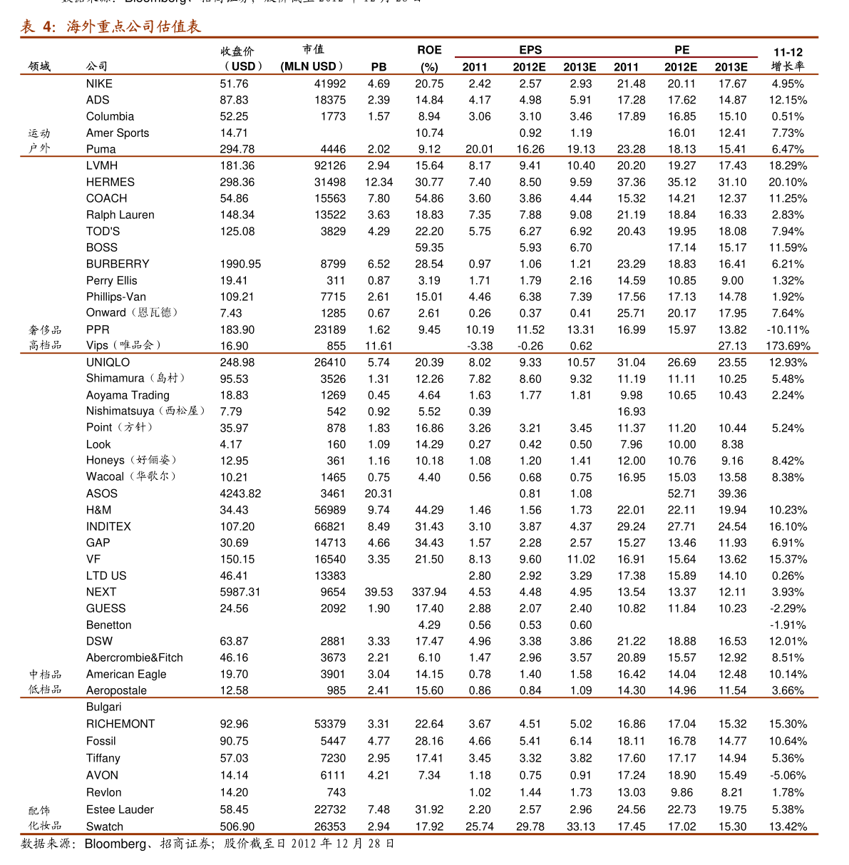 20211119031831998695.png
