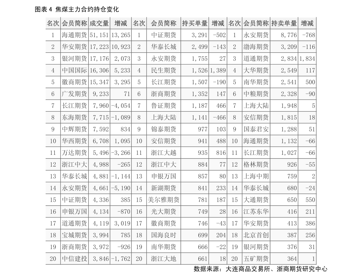 20211120193012020396.png