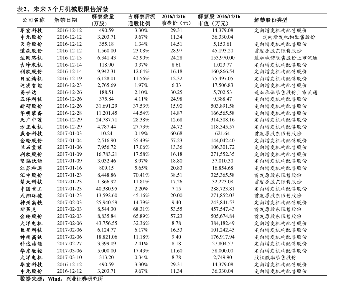 20211123060118176572.png