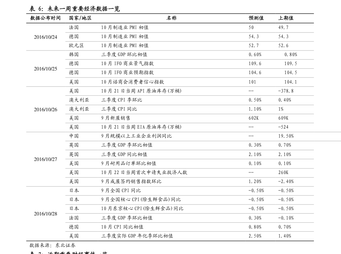 20211123105850325557.png