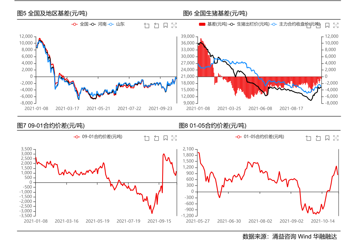 中国石油a股中国石油a股股票