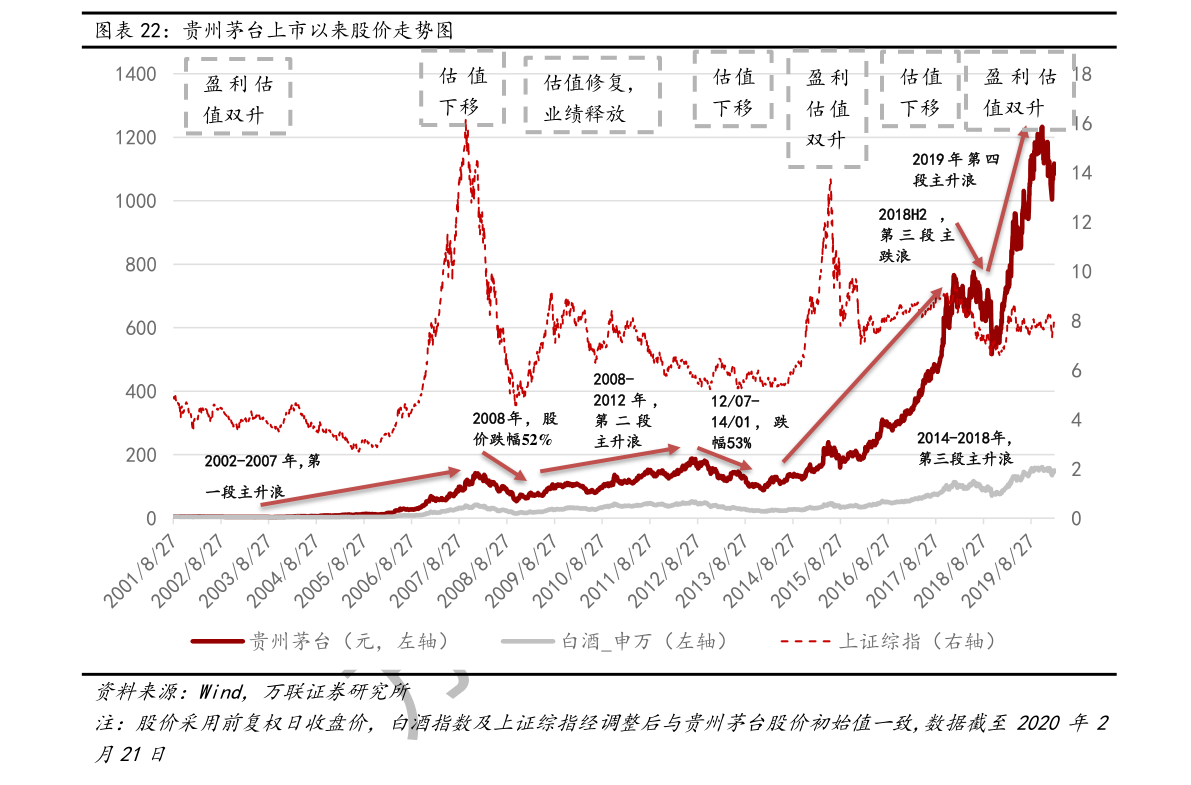 最新上市的etf