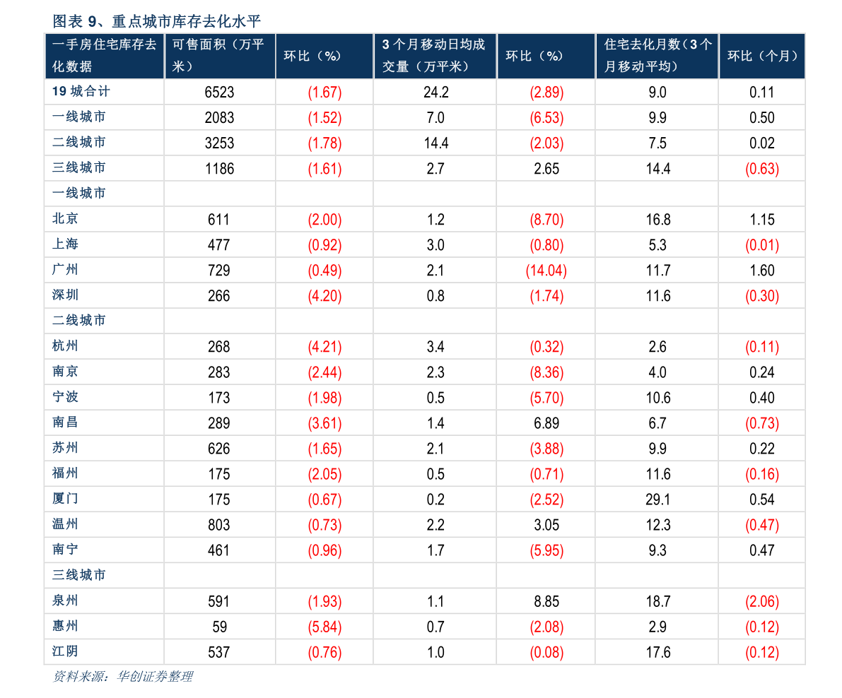 激光陀螺价格表 20211124134713287427.png