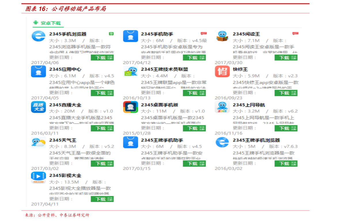 什么是电子邮箱地址应该怎么填写 20211125025147347322.png