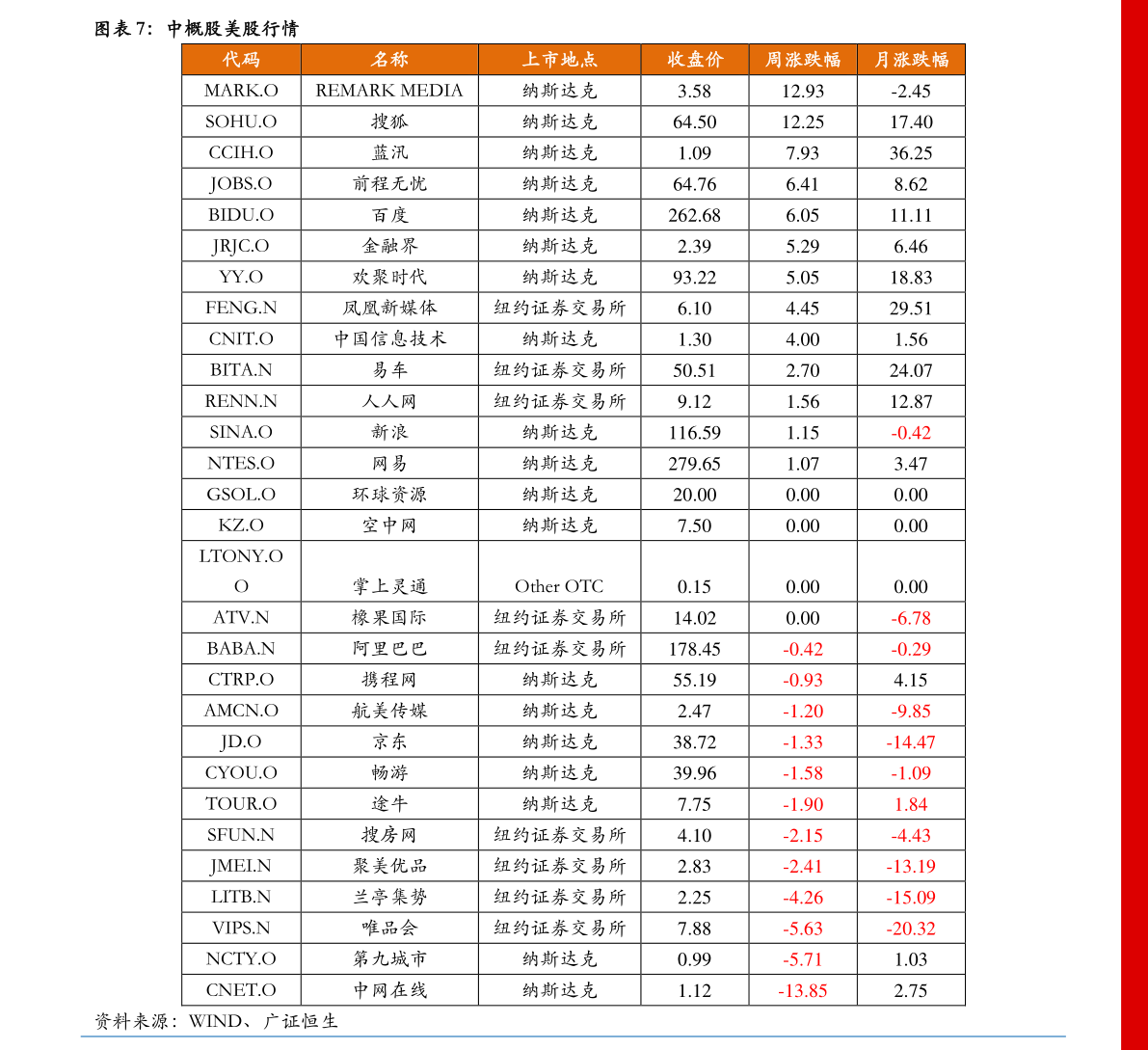 20211125223352907252.png
