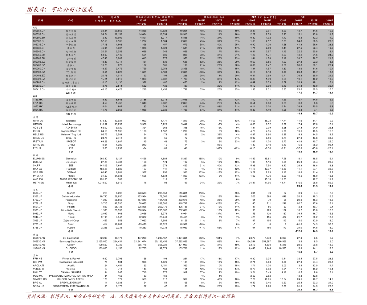 中石油股票行情（中石油股票行情600187今日股价）-慧博（hibor.net）