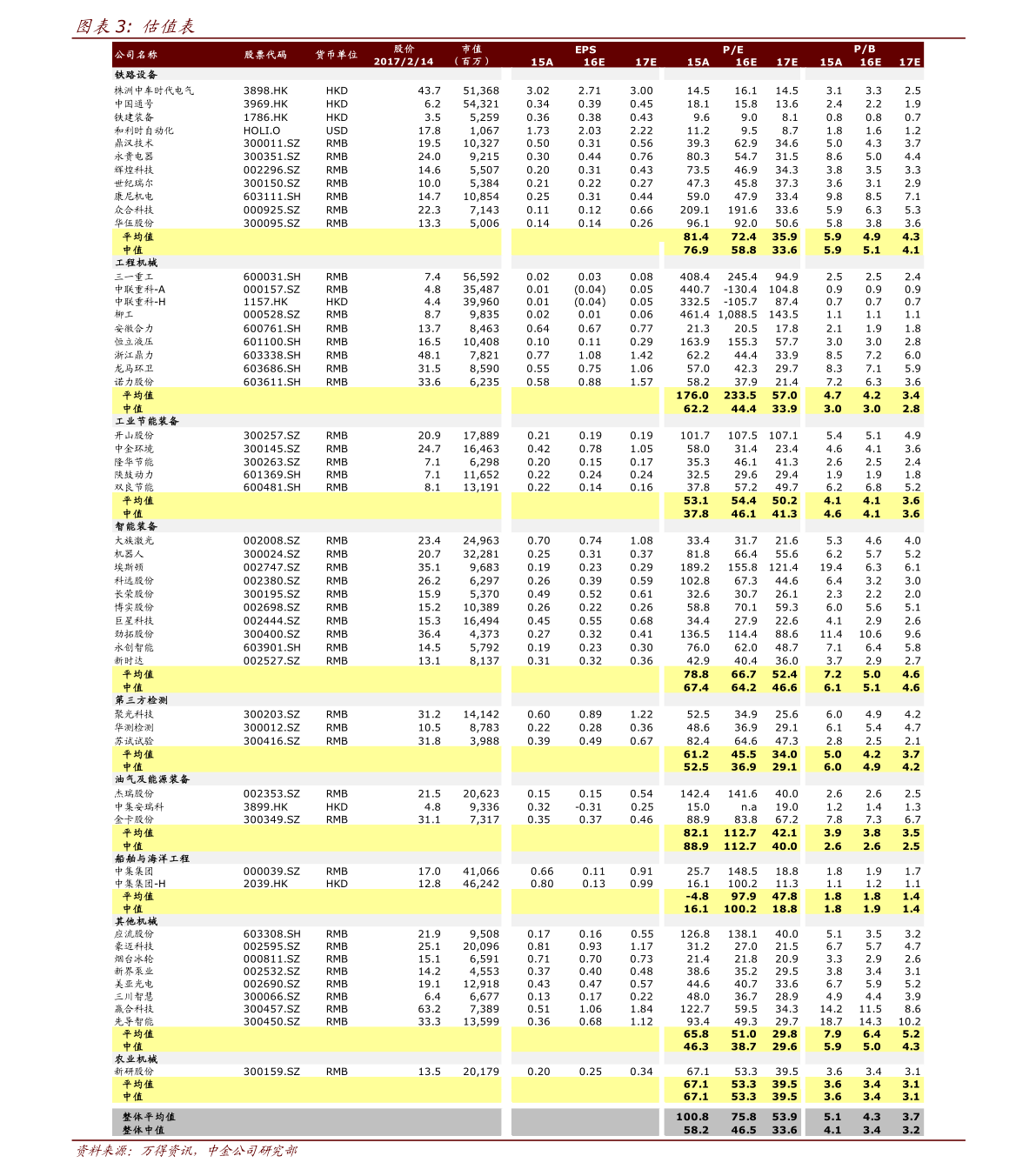 比亚迪股票今日行情港股 20211126212331887774.png