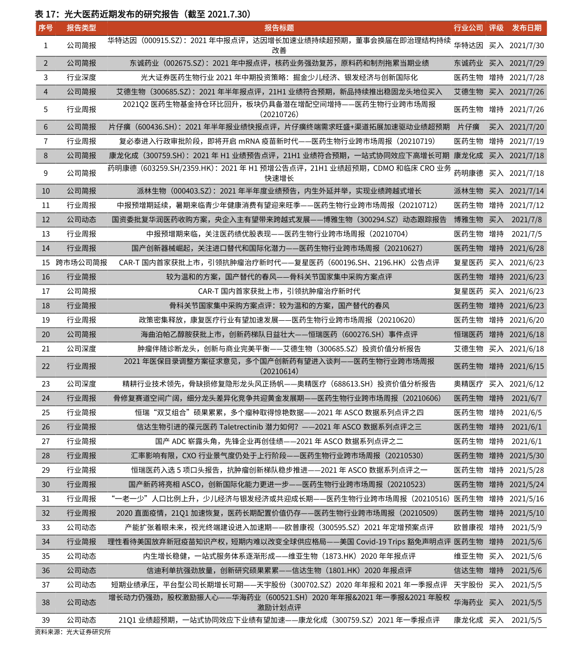 韩国护肤品牌（韩国护肤品牌排行榜前十名）-慧博（hibor.net）