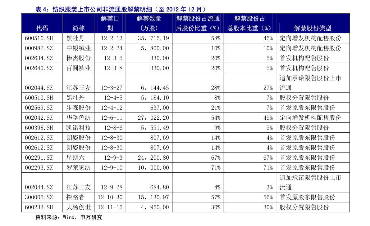 20211129082341919871.png