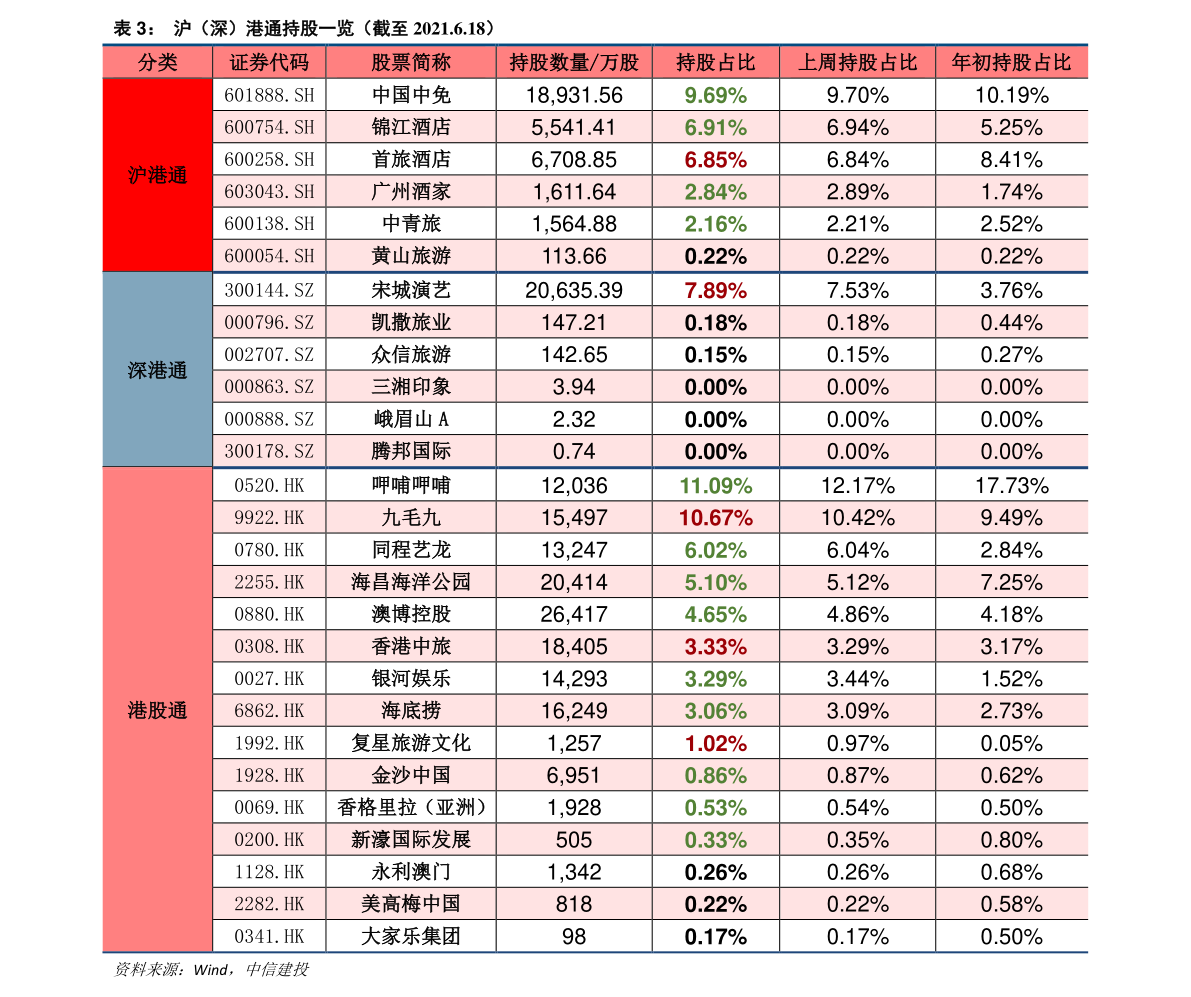 量子科技概念股（量子科技概念股龙头股）-慧博（hibor.net）