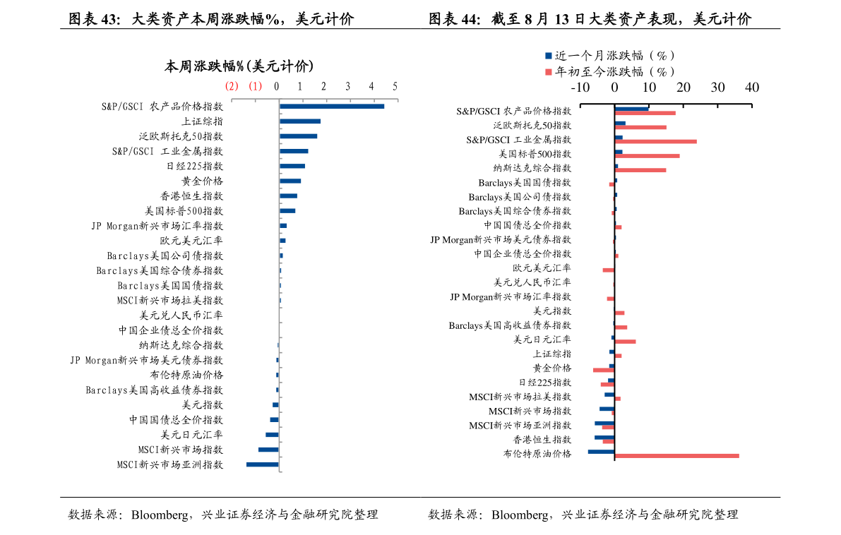 量子科技概念股（量子科技概念股龙头股）-慧博（hibor.net）