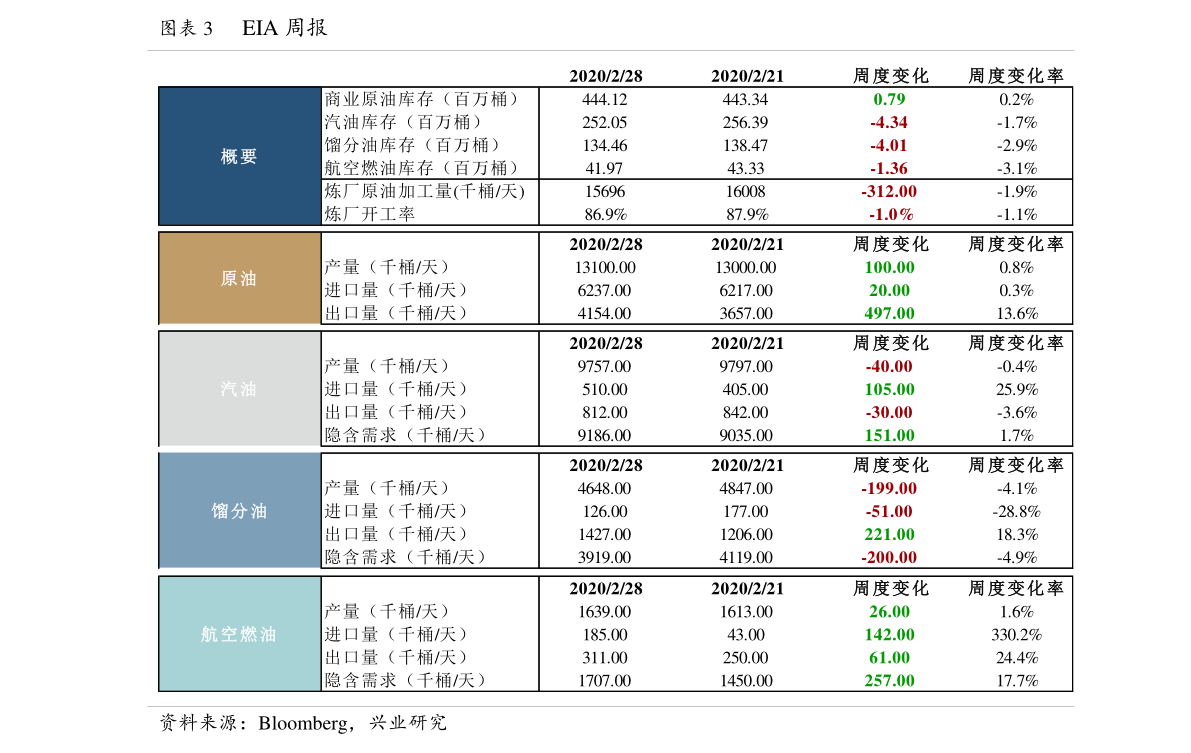 熔断机制（熔断机制是什么意思啊）-慧博（hibor.net）