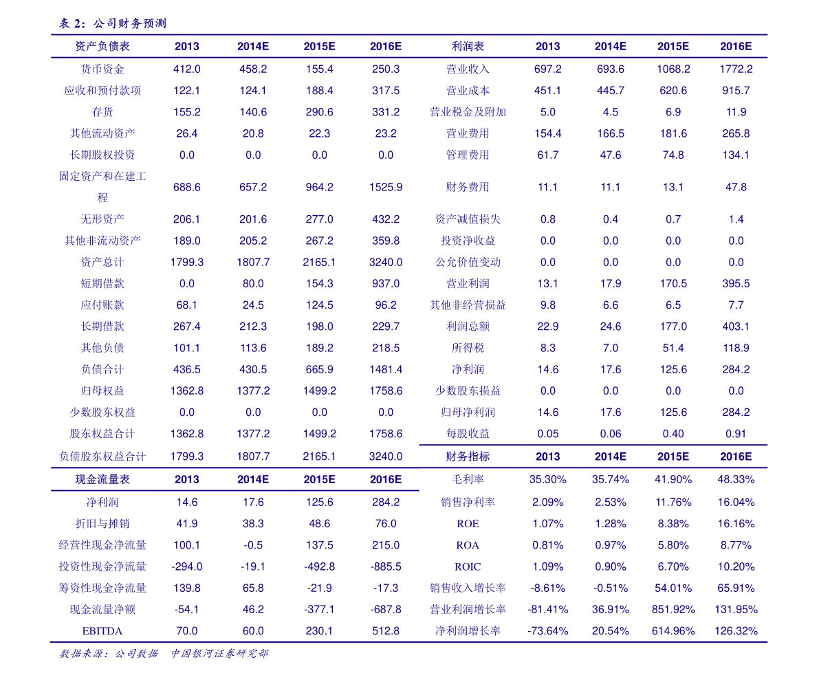 熔断机制（熔断机制是什么意思啊）-慧博（hibor.net）