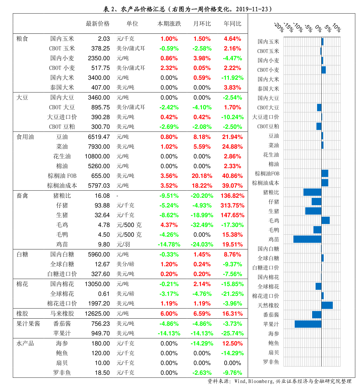 熔断机制（熔断机制是什么意思啊）-慧博（hibor.net）