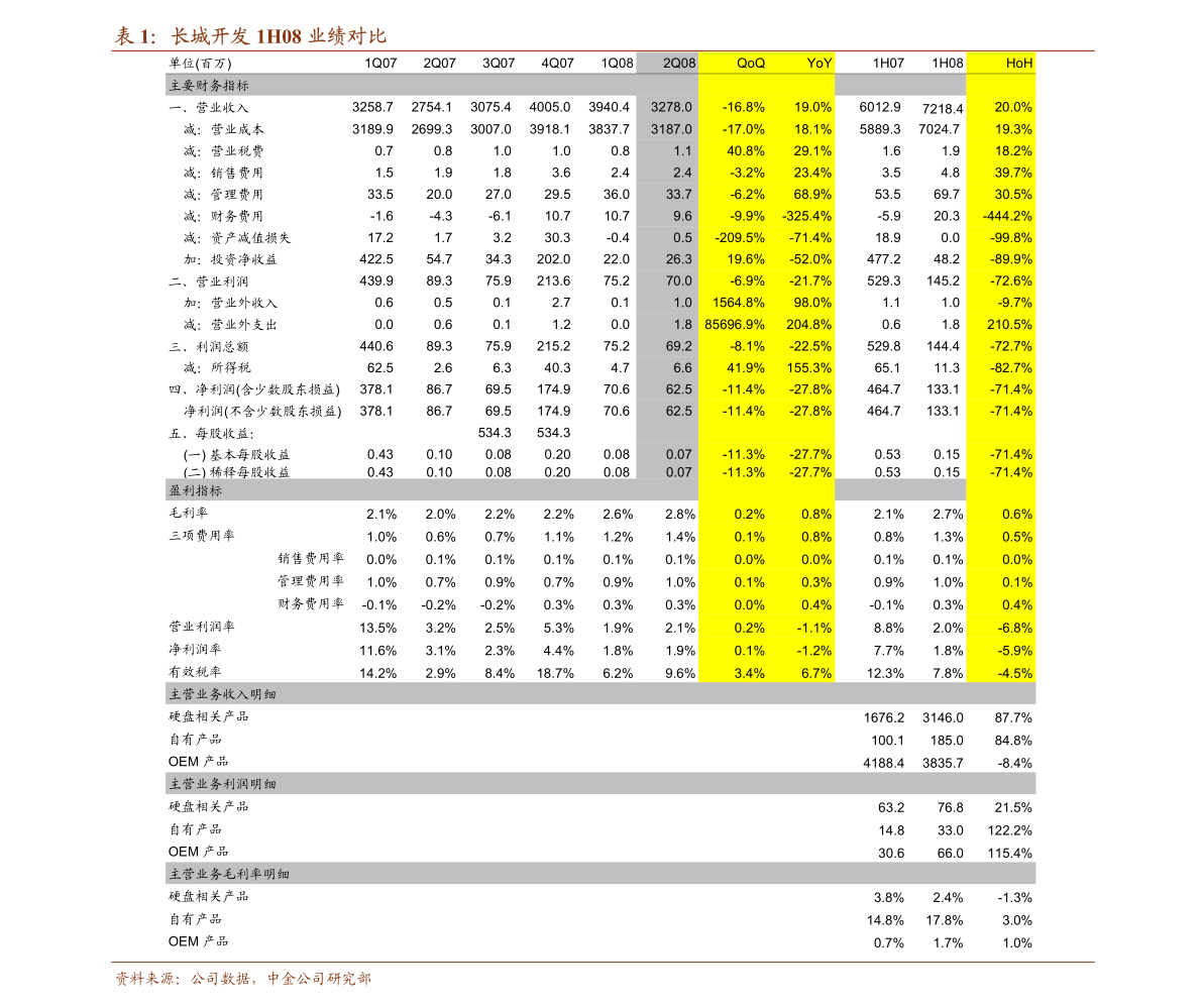 熔断机制（熔断机制是什么意思啊）-慧博（hibor.net）