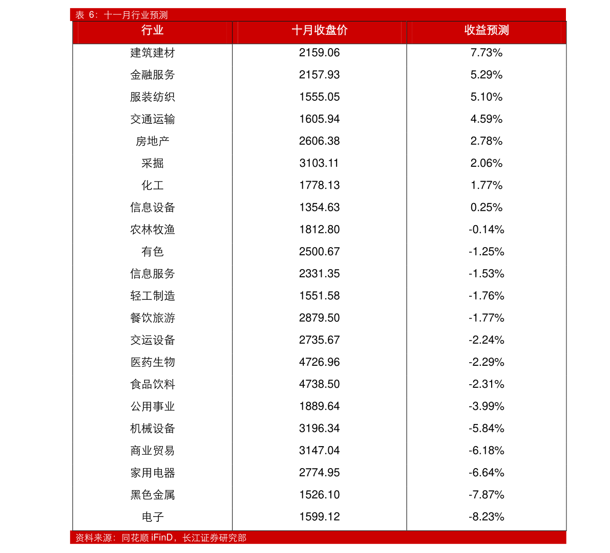 欧元对人民币汇率今日买价（欧元对人民币汇率今日）-慧博（hibor.net）