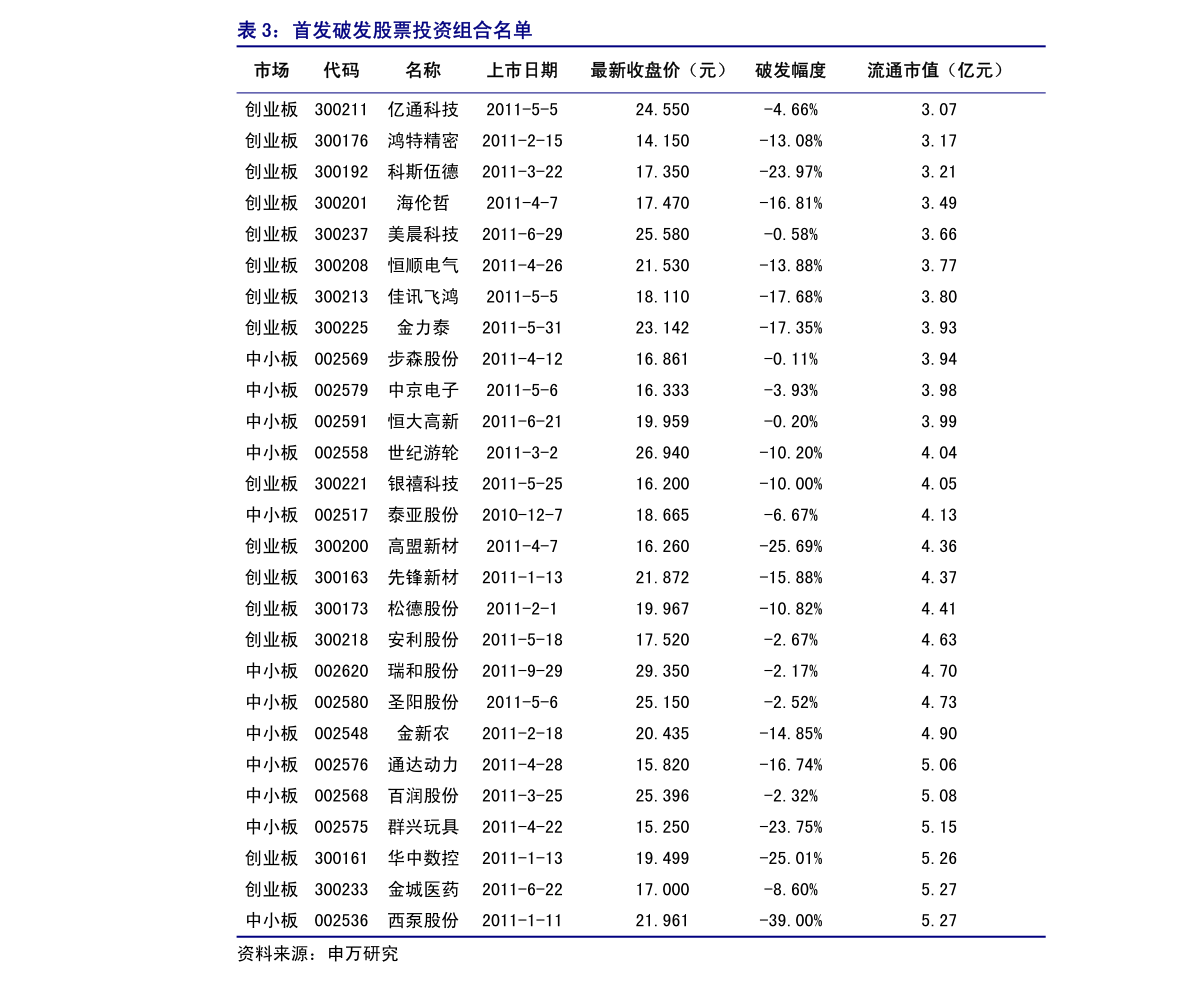 25 歐元 是 多少 (99) 사진