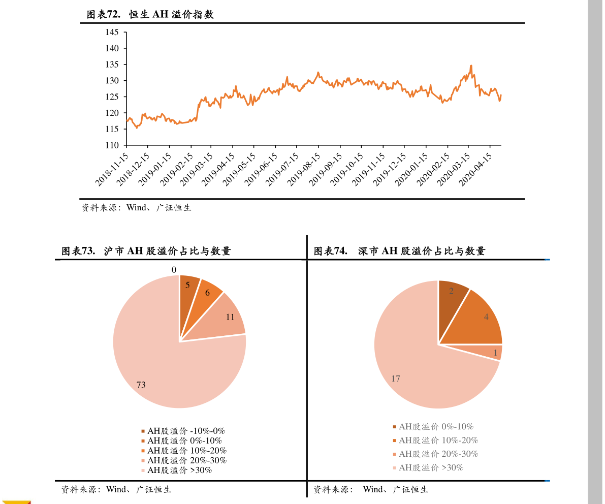 手游开发公司排行榜_9月中国手游厂商排行出炉腾讯网易位居前二