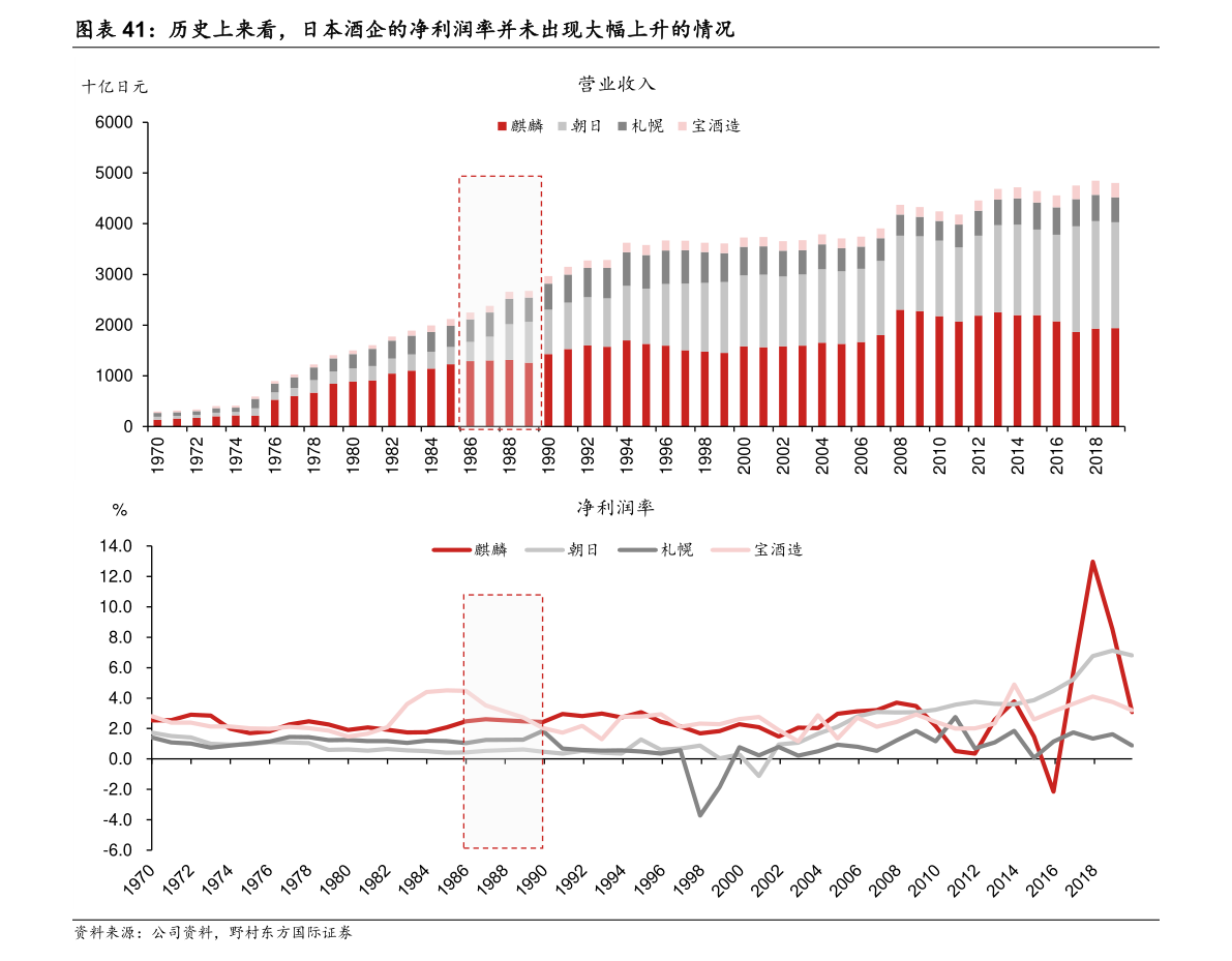 央行贷款基准利率是多少?2021年9月银行贷款基准利率一览表