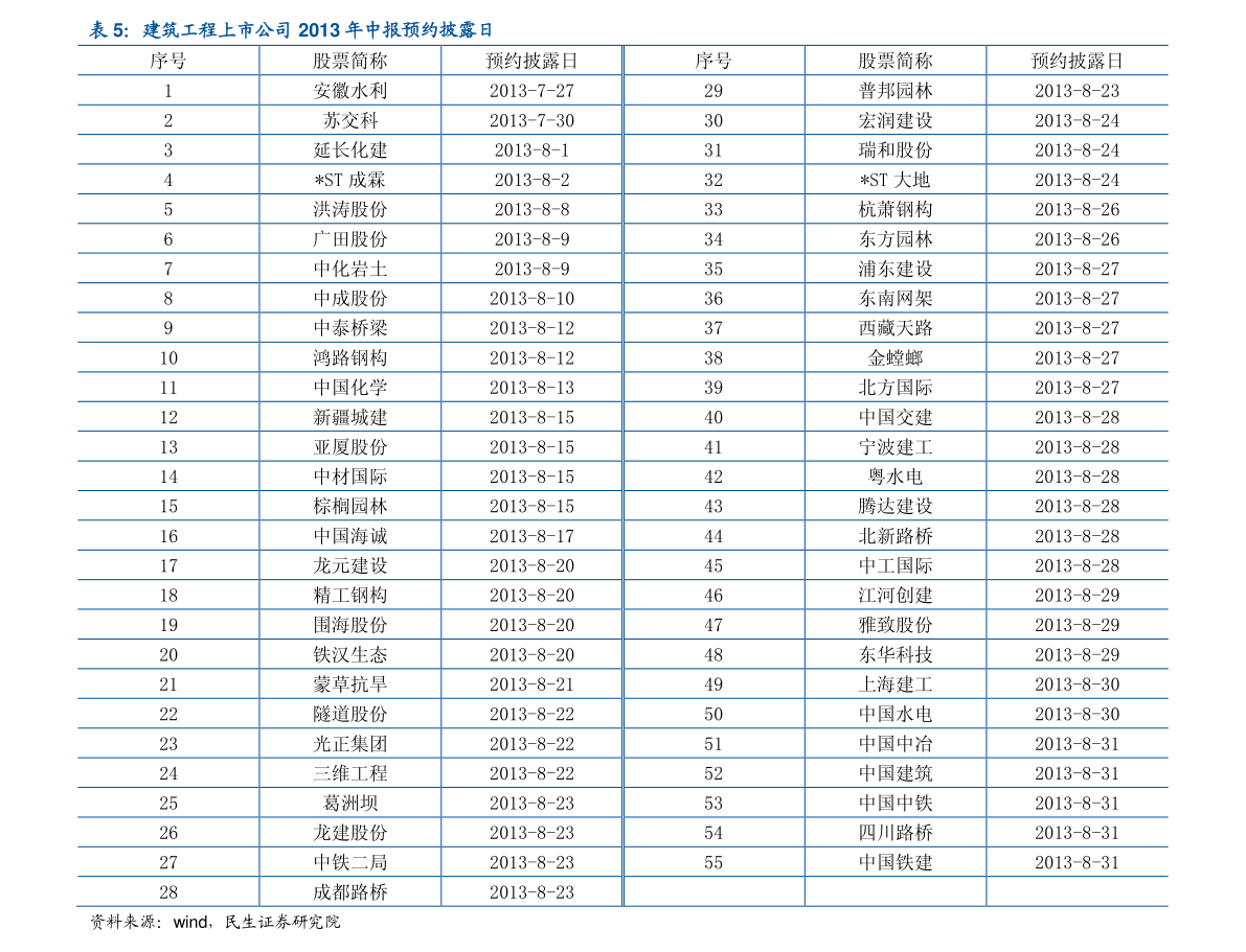 什么是市值意思 20211202151746467571.png