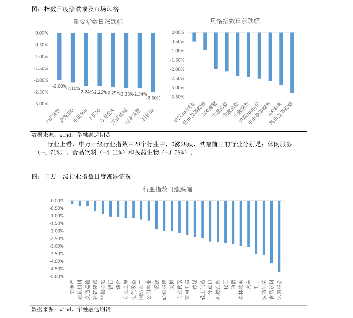 新能源股票龙头股（新能源股票龙头股排名前十）-慧博（hibor.net）