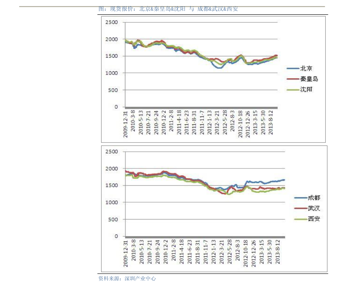 新能源股票龙头股（新能源股票龙头股排名前十）-慧博（hibor.net）
